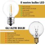 JP-LED Catena Di Luci LED【 Con 27 Lampadine Led G40 】Luci Da Esterno E Da Arredamento 【 Lunghezza 10,6 M 】Catena Luminos
