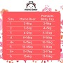 Marchio Amazon- Mama Bear Pannolini ultra-asciutto taglia 1 (2-5 kg) - con canali d'aria- 96 pannolini (2 confezioni da 48 panno