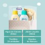NENUCO Sapone Liquido Ultra Delicato Aloe Vera, Set 4 Pezzi - 200 Ml