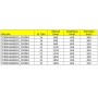 OGOMONDO Termoarredo Cromato Bagno Acciaio Calorifero Termosifone  *** Pezzi 1, Misure H680xL500xI450 14 TUBI