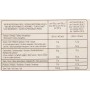 Germinal Bio Biscotti Riso Teff Limone e zenzero- 8 confezioni da 250 gr - 2000 gr, Senza glutine