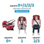Foppapedretti Iturn duoFIX Seggiolino Auto Girevole 360°, Gruppo 0+/1/2/3 (0-36 kg), per bambini dalla Nascita a 12 Anni, Sky