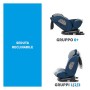 Foppapedretti Iturn duoFIX Seggiolino Auto Girevole 360°, Gruppo 0+/1/2/3 (0-36 kg), per bambini dalla Nascita a 12 Anni, Sky