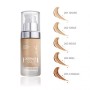 Bionike Defence Color Lifting Fondotinta Anti-Age (Colore 203 Beige)