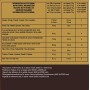 Consuelo Dolce Gusto*, capsule compatibili - Cioccolata, 96 capsule (16 x 6)