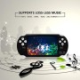 Anbernic Console per Videogiochi Portatile, Retro Console per Videogiochi con 3000 Giochi Classici Supporto (Black)