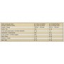 Germinal Bio Biscotti Preparati con Yogurt - 8 confezioni da 250 gr - 2000 gr, Senza glutine