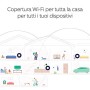 Ti presentiamo il sistema Wi-Fi mesh Amazon eero Pro – pacchetto da 3 dispositivi