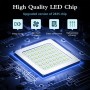 NATUR Faretto 300W Fari LED per Esterno 30000LM Proiettore Moda Leggero, Faro Impermeabile IP66 per Giardino Cortile, Lampada Lu