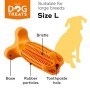 Natural Dog Treats Spazzolino de Denti e Dentifricio Set per Cani, Pulizia Dentale 100% Naturale Gomma Giocattolo da Masticare