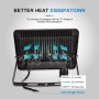 bapro 30W Faretto LED da Esterno con Sensore di Movimento,bianco caldo 3000K Faretto led da esterno Led floodlight, IP65 Imperme