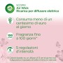 Airwick Diffusore di Oli Essenziali Elettrico, 1 Confezione con due Profumatori per Ambienti e 6 Ricariche, Fragranza Morbida Se