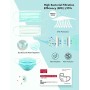 Supa Labs Maschera Medica Certificata e Testata CE, di Tipo I a 3 Strati, Non Sterile (Confezione da 50 Pezzi)