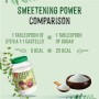 Castelló Since 1907 Dolcificante Stevia + Eritritolo 1:1 - Barattolo da 1 kg
