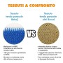 BAKAJI Tenda da Sole Telo Parasole a Righe in HDPE Resistente Protezione UV 90% per Balcone e Veranda Dimensione 150 x 290 cm co