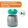 Chicco Thermos Portapappa, Inox, Bimbo, Verde Tiffany - 430 g