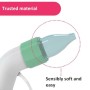 Chicco PhysioClean Kit Aspiratore Nasale, Bianco