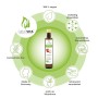 MeaVita Aceto di Sidro di Mele Biologico Meavita, Naturalmente Torbido e Non Filtrato con Aceto di Noce, Confezione da 2 (2 X 50