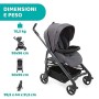 Chicco Passeggino Trio LOVE Up 3in1 con Sistema Modulare da 0 a 36 Mesi, Carrozzina, Navicella Neonato con Copertina e Seggiolin