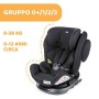 Chicco Unico Plus Seggiolino Auto 0-36 kg ISOFIX Reclinabile, Gruppo 0+/1/2/3 per Bambini da 0 a 12 Anni, Facile da Installare, 