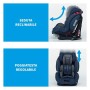 Foppapedretti Isodinamyk Seggiolino Auto ISOFIX Gruppo 1/2/3 (9-36kg), per Bambini da 9 Mesi Fino a 12 Anni, Jeans