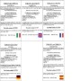 Dispensa dei Grandi Sapori Bell'Olio di Puglia. Prodotti tipici italiani. Pasta artigianale di semola di grano duro in vari form