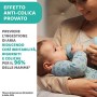 Chicco Perfect 5 Starter Set Allattamento, Bimbo, Biberon Anticolica, Clip, Scaldabiberon, Gommotti, Azzurro