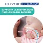 Chicco Perfect 5 Starter Set Allattamento, Bimbo, Biberon Anticolica, Clip, Scaldabiberon, Gommotti, Azzurro