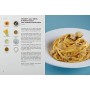 Cosa cucinare quando non sai cosa cucinare. Il ricettario più facile di sempre