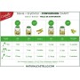 Castelló Since 1907 - Dolcificante Stevia + Eritritolo 1:8 - Confezione 4 x 60 bustine - Total: 240 gr