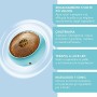 FOREO Ufo 2 il Dispositivo per Maschere Professionali Che Accelera Gli Effetti dei Trattamenti Viso, Mint