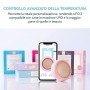 FOREO Ufo 2 il Dispositivo per Maschere Professionali Che Accelera Gli Effetti dei Trattamenti Viso, Mint