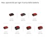 Einhell 3410683 Tagliasiepi Doppia Lama, Batteria agli Ioni di Litio da Lunghezza di Taglio 460 mm, 18 V, Nero, Rosso, 2.0 Ah e 