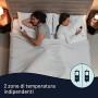 Imetec Scaldasonno Adapto Matrimoniale, Riscaldamento Rapido, Temperatura Costante e Personalizzata, Tessuto Trapuntato Anallerg