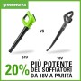 Greenworks Tools Soffiatore Assiale per Foglie a Batteria G24AB (Li-Ion 24 V 160 km/h Velocità dell'Aria 330 CFM del Flusso d'a