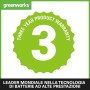 Greenworks Tools Soffiatore Assiale per Foglie a Batteria G24AB (Li-Ion 24 V 160 km/h Velocità dell'Aria 330 CFM del Flusso d'a