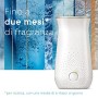 Glade Sense&Spray, Profumatori per Ambienti, Fragranza Ocean Adventure, 4 Erogatori e 4 Ricariche