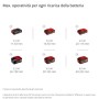 Einhell Spazzafoglie a Batteria Ge-Lb 36/210 Li E-Solo Power X-Change (Ioni di Litio, 18 V, 816 M³/H Potenza di Soffiatura, 3 L