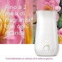 Glade Sense&Spray con Ricarica, Fragranza Relaxing Zen, Formato Scorta, 1 Confezione con 4 Erogatori e 4 Ricariche