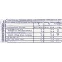 Gentilini Fette Integrali 175 Gr